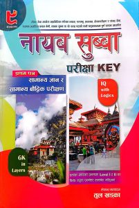 नायब सुब्बा